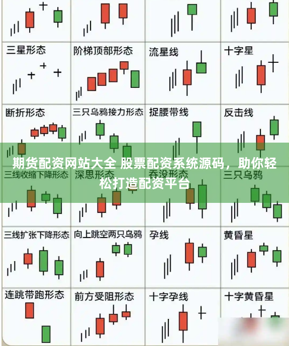 期货配资网站大全 股票配资系统源码，助你轻松打造配资平台