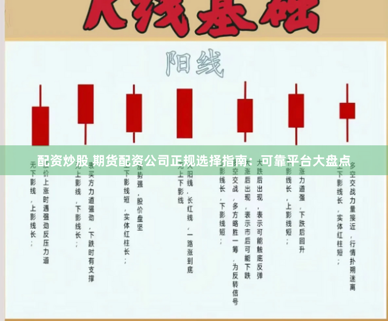 配资炒股 期货配资公司正规选择指南：可靠平台大盘点