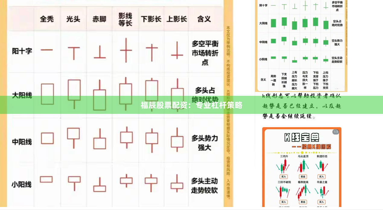 福辰股票配资：专业杠杆策略